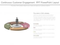 Continuous customer engagement ppt powerpoint layout