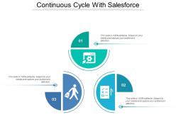 Continuous cycle with salesforce