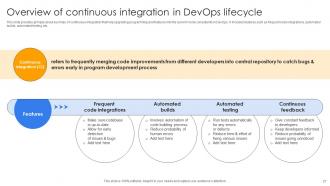 Continuous Delivery And Integration With Devops Powerpoint Presentation Slides Impressive Engaging