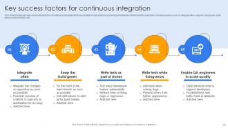 Continuous Delivery And Integration With Devops Powerpoint Presentation Slides Interactive Engaging