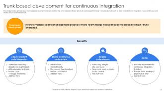 Continuous Delivery And Integration With Devops Powerpoint Presentation Slides Informative Engaging