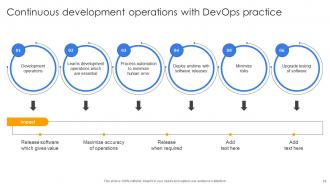 Continuous Delivery And Integration With Devops Powerpoint Presentation Slides Graphical Adaptable