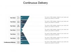 Continuous delivery ppt powerpoint presentation outline designs download cpb