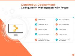 Continuous Deployment Configuration Management With Puppet Slave Master Ppt Slides