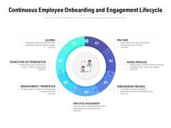 Continuous employee onboarding and engagement lifecycle