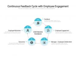 Continuous feedback cycle with employee engagement