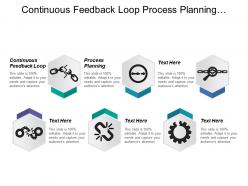 Continuous feedback loop process planning manufacturing planning material processing