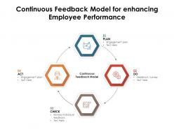 Continuous feedback model for enhancing employee performance