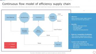 Continuous Flow Model Of Efficiency Supply Chain Models For Improving Supply Chain Management