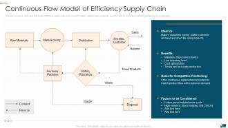 Continuous Flow Model Understanding Different Supply Chain Models