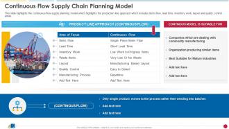 Continuous Flow Supply Chain Planning Model Ecommerce Supply Chain Management
