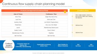 Continuous Flow Supply Chain Planning Model Global Supply Planning For E Commerce