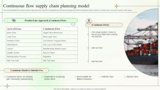 Continuous Flow Supply Chain Planning Model Supply Chain Planning And Management