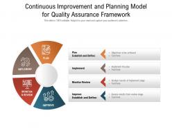 Continuous improvement and planning model for quality assurance framework