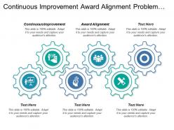 Continuous improvement award alignment problem statement process capability