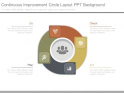 Continuous improvement circle layout ppt background