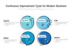 Continuous improvement cycle for modern business