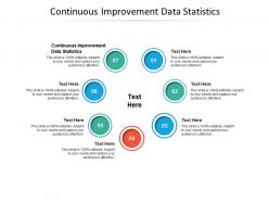 Continuous improvement data statistics ppt powerpoint presentation show visual aids cpb