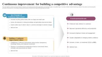 Continuous Improvement For Building A Competitive Integrating Change Management CM SS