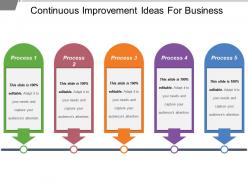 Continuous improvement ideas for business powerpoint slide ideas