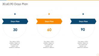 Continuous improvement in project based organizations 30 60 90 days plan
