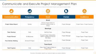 Continuous improvement in project based organizations communicate and execute project