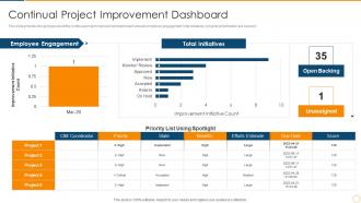 Continuous improvement in project based organizations continual project improvement dashboard
