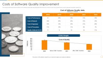 Continuous improvement in project based organizations costs of software quality improvement