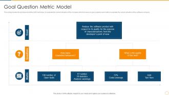 Continuous improvement in project based organizations goal question metric model