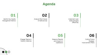Continuous Improvement In Quality Management PPT Designs AT Aesthatic Best