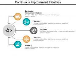 Continuous improvement initiatives ppt powerpoint presentation pictures designs cpb