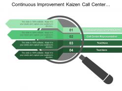 Continuous improvement kaizen call center representative operations management