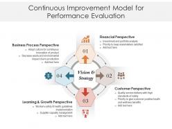 Continuous Improvement Model For Performance Evaluation