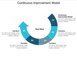 Continuous improvement model ppt powerpoint presentation model templates cpb