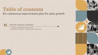 Continuous Improvement Plan For Sales Growth Powerpoint Presentation Slides Downloadable Content Ready