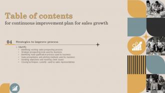 Continuous Improvement Plan For Sales Growth Powerpoint Presentation Slides Interactive Content Ready