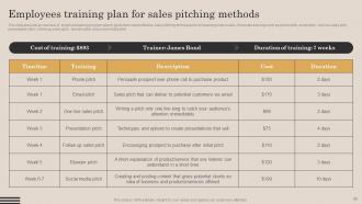 Continuous Improvement Plan For Sales Growth Powerpoint Presentation Slides Image Editable