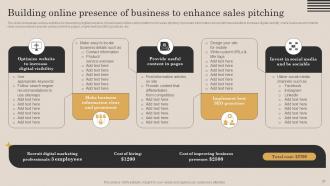 Continuous Improvement Plan For Sales Growth Powerpoint Presentation Slides Images Editable