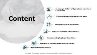 Continuous Improvement Powerpoint Presentation Slides