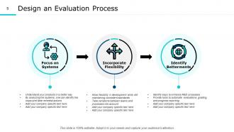 Continuous Improvement Powerpoint Presentation Slides