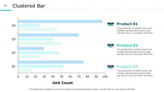 Continuous Improvement Powerpoint Presentation Slides