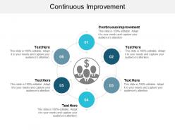 Continuous improvement ppt powerpoint presentation file microsoft cpb