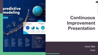 Continuous Improvement Presentation PPT Guidelines AT