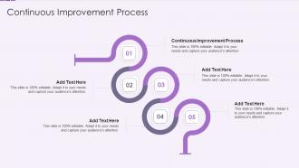Continuous Improvement Process In Powerpoint And Google Slides Cpb