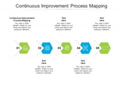 Continuous improvement process mapping ppt powerpoint presentation summary aids cpb