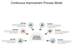 Continuous improvement process model ppt powerpoint presentation infographic ideas cpb