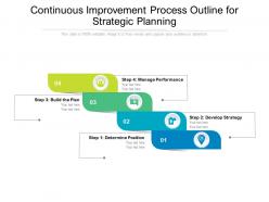 Continuous improvement process outline for strategic planning