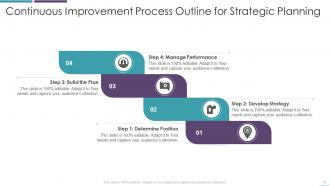 Continuous Improvement Process Outline Powerpoint Ppt Template Bundles