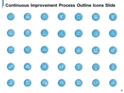 Continuous improvement process outline powerpoint presentation slides