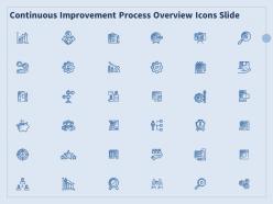 Continuous Improvement Process Overview Icons Slide Ppt Powerpoint Presentation Summary Show